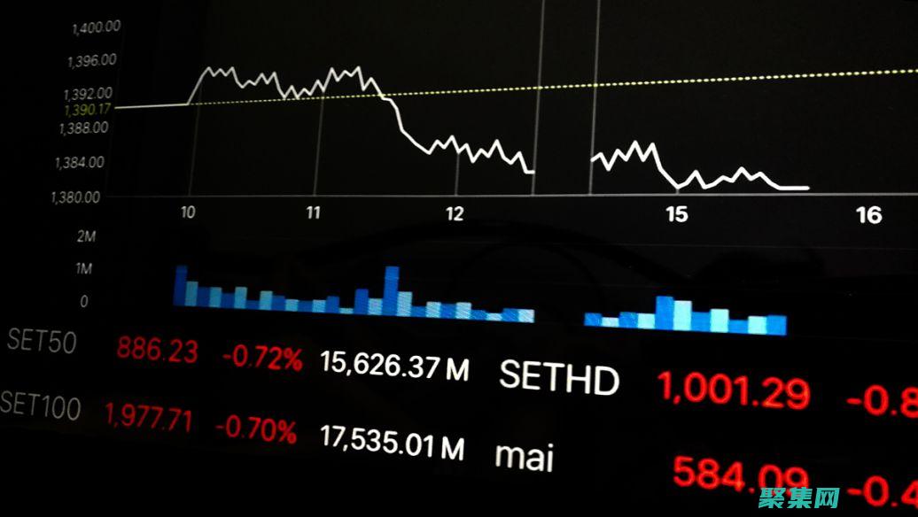 计算日期差异的终极方法