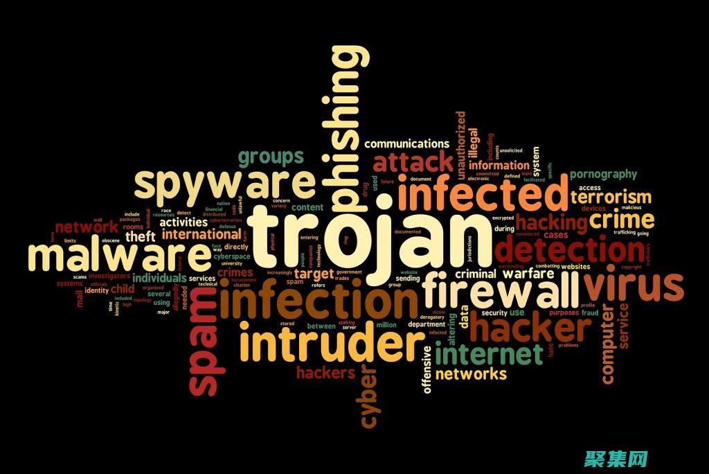 十天内开发网站的利器