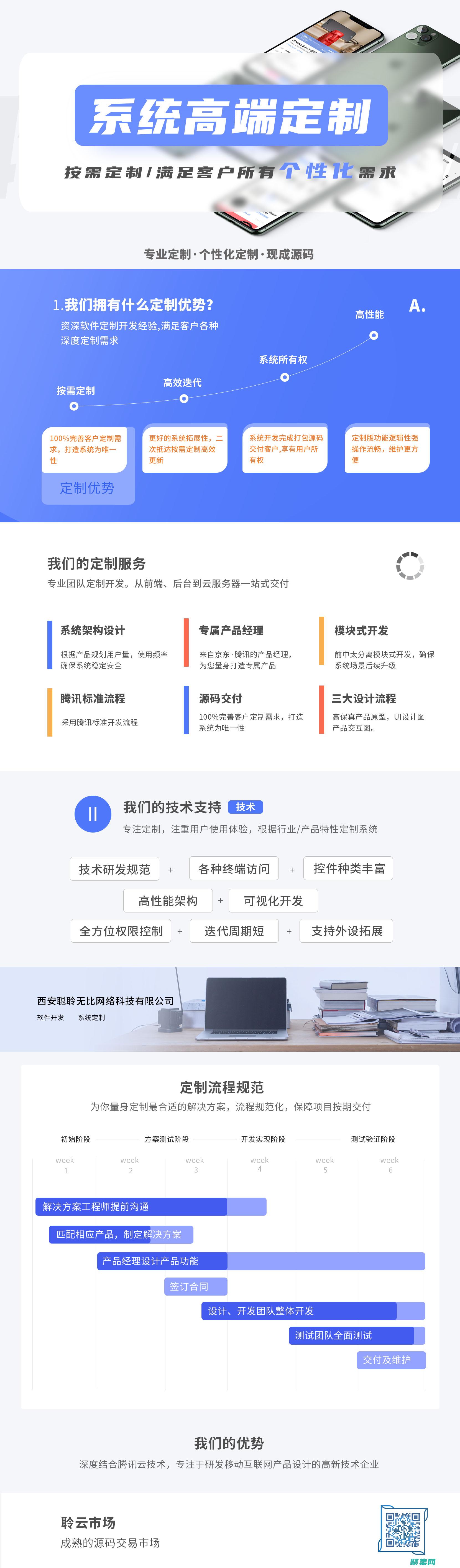 微信小程序服务端安全防护指南，保障数据和隐私 (微信小程序服务电话人工服务)