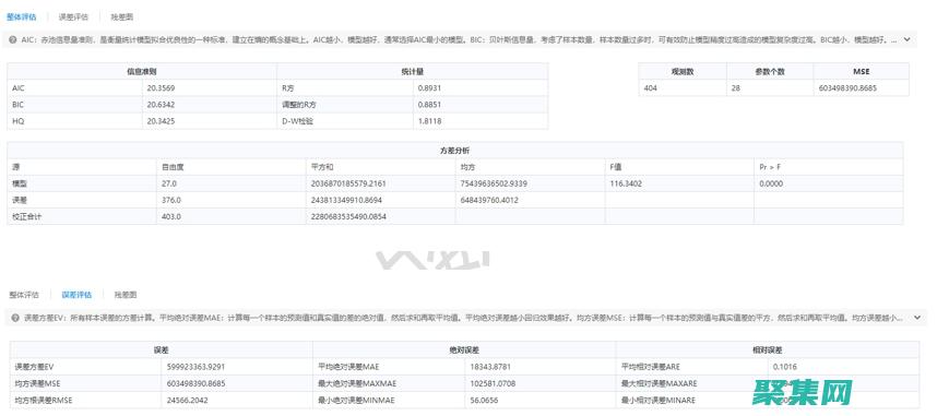 保障系统更新后数据一致性和功能完整性
