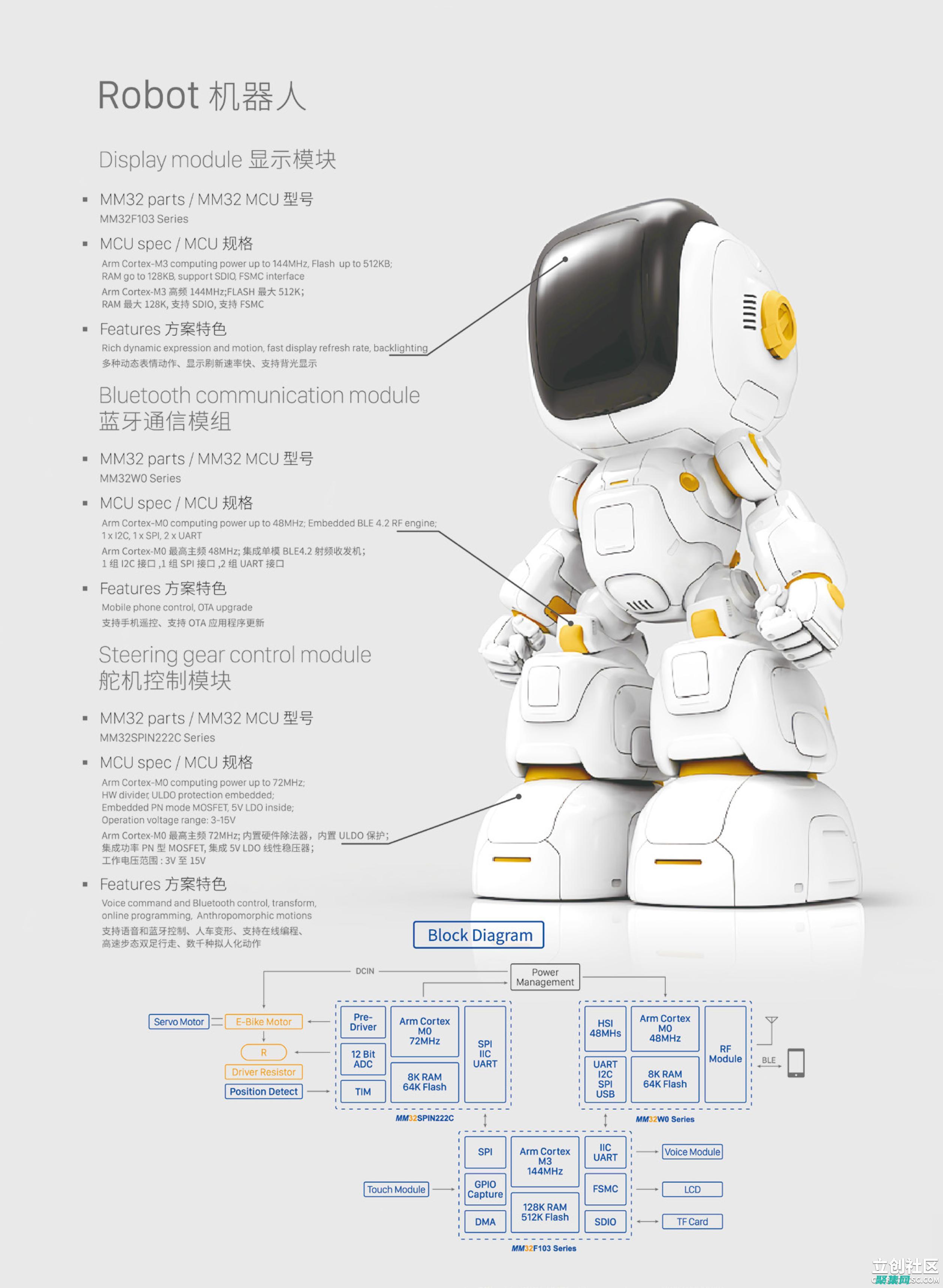 从基础到进阶的详尽教程