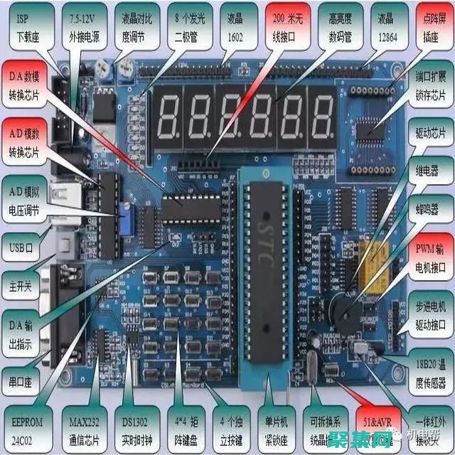 掌握单片机 C 语言编程：一步步的综合指南 (掌握单片机原理及应用技术需要哪些必要的基础知识)