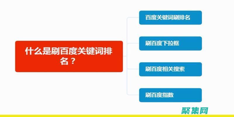 揭秘百度搜索的奥秘