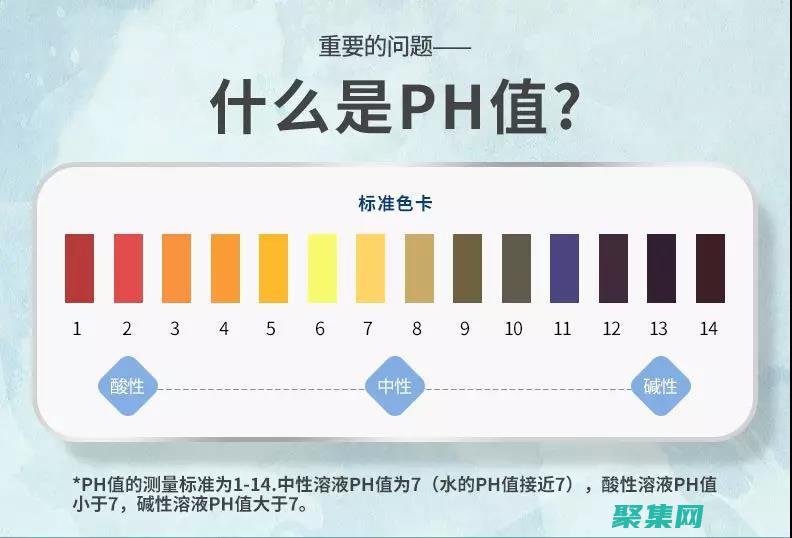 企业级 PHP 空间：满足您最苛刻的应用程序和数据库要求 (企业级硬盘和普通硬盘有什么区别)