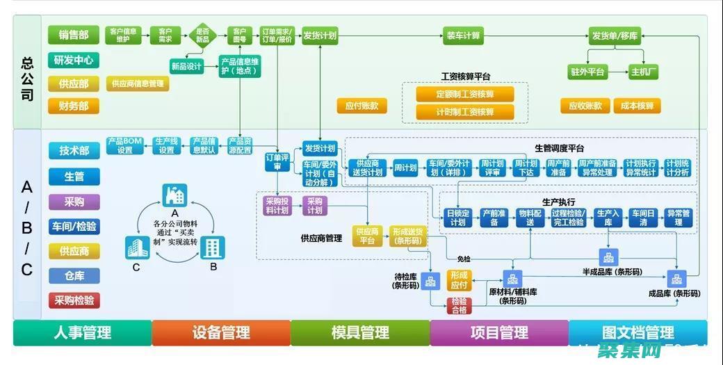 messagebox显示消息时
