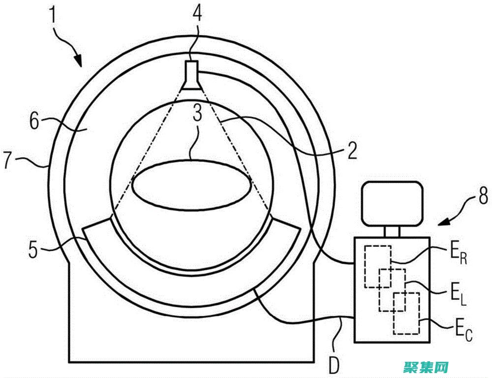 图像处理在医疗保健中的应用：提高诊断和治疗 (图像处理在医疗方面的应用)