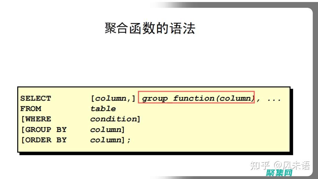 将数据转化为易于理解的图表和图形