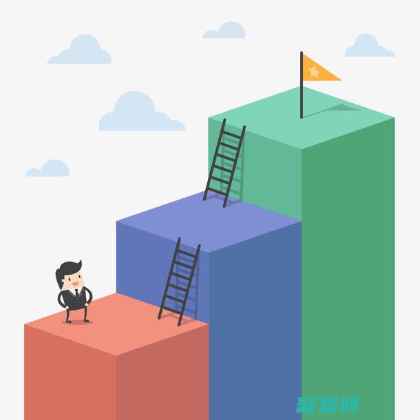 帮助您迅速回到顶端