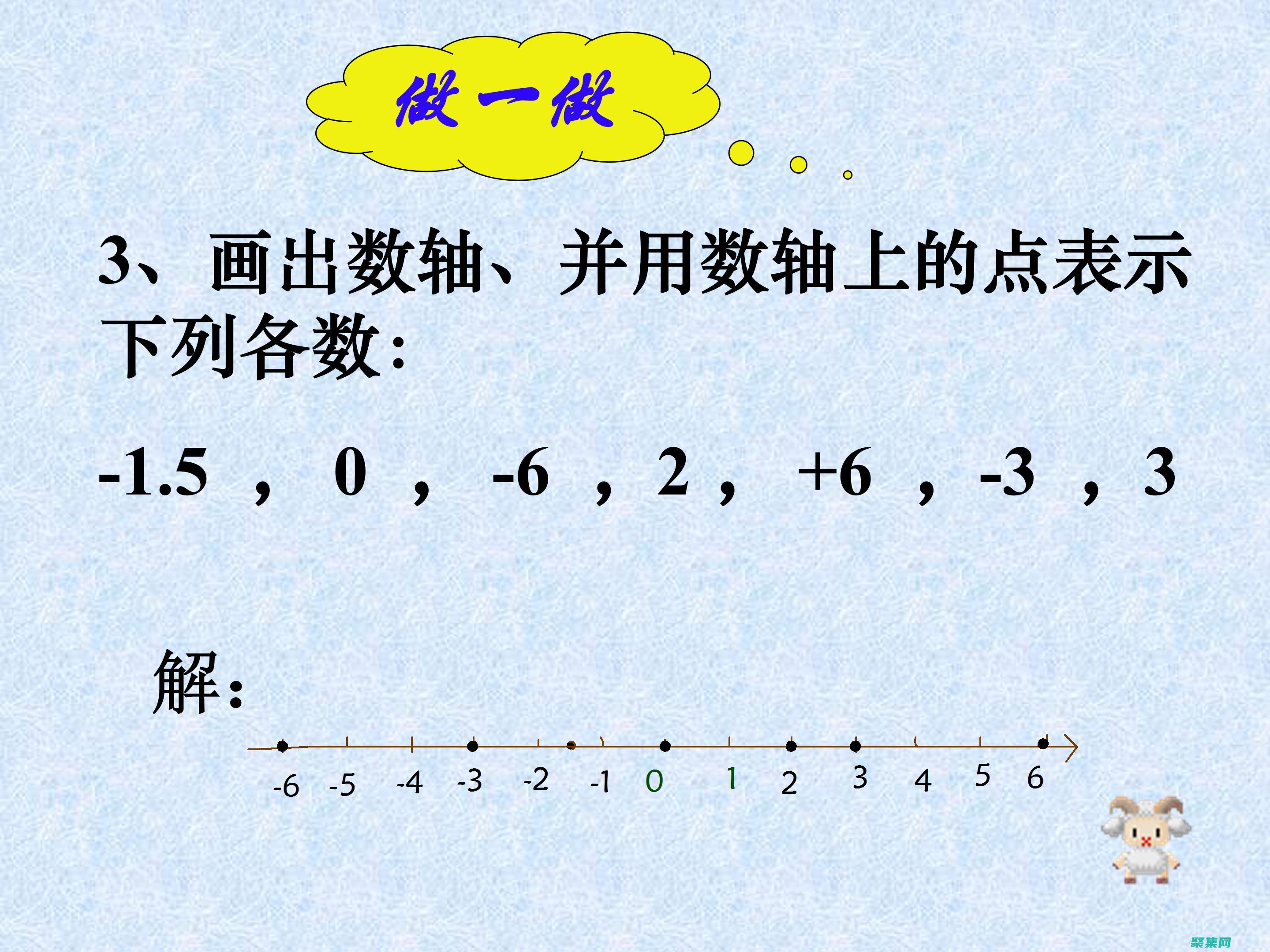 绝对值函数在科学、技术、工程和数学中的重要性 (绝对值函数在0处可导吗)
