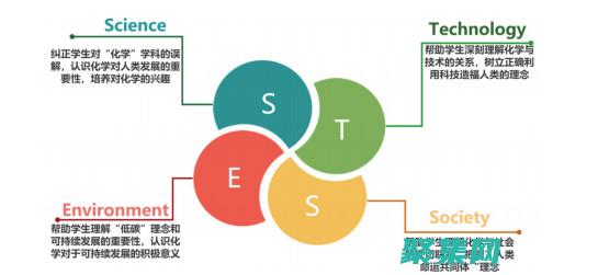 深入探索 Java JDK 1.6 的强大功能和改进 (深入探索近义词)