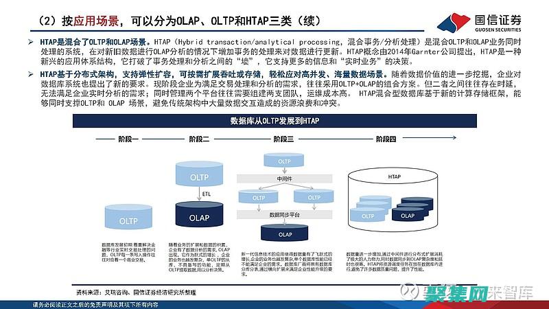 揭开设计的秘密