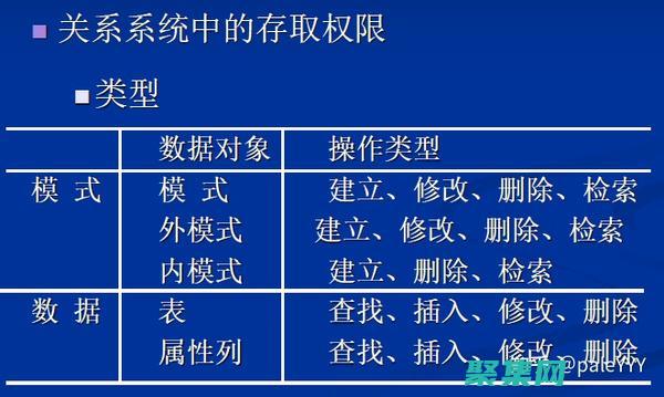 揭秘强大的工具