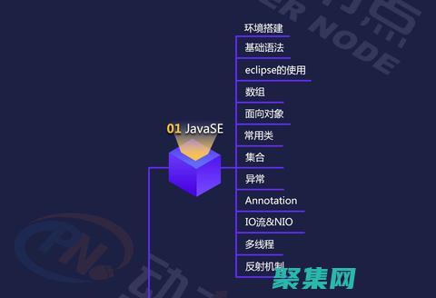 java从到精通第五版