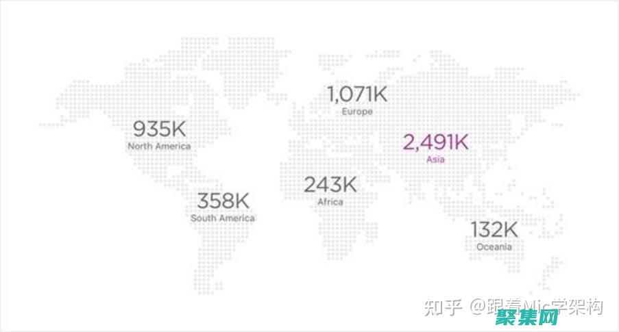 Java 世界之旅：探索编程语言的广泛可能性 (java世界游戏)