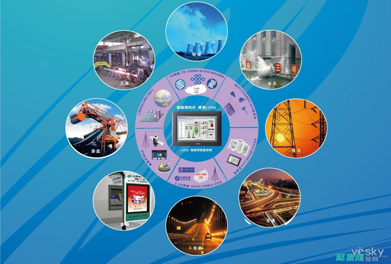 语言并提升编程能力