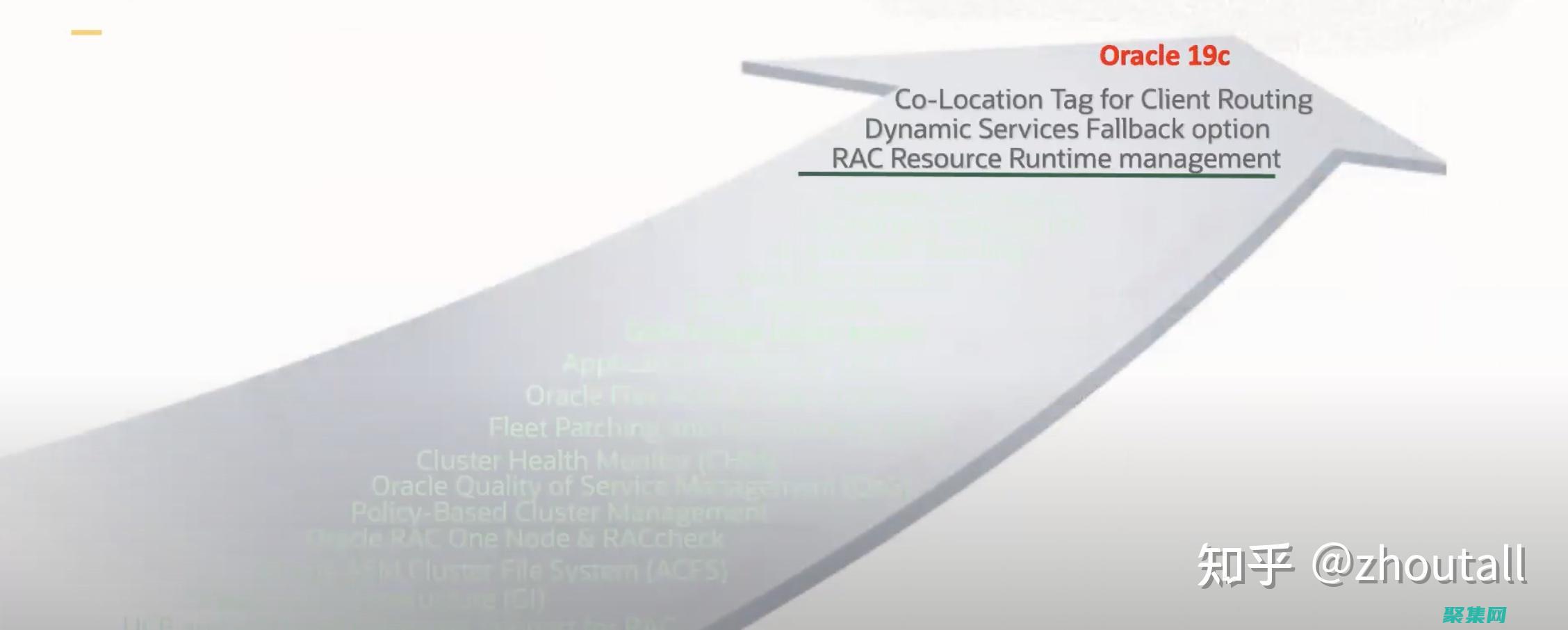 创建和维护备份和恢复策略