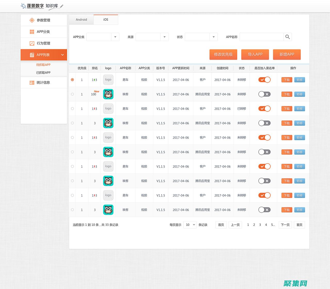 数据库界面设计中的信息架构