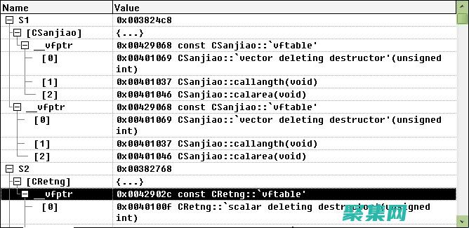 虚函数的底层原理
