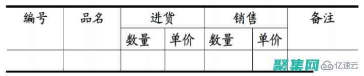 案例研究和最佳实践