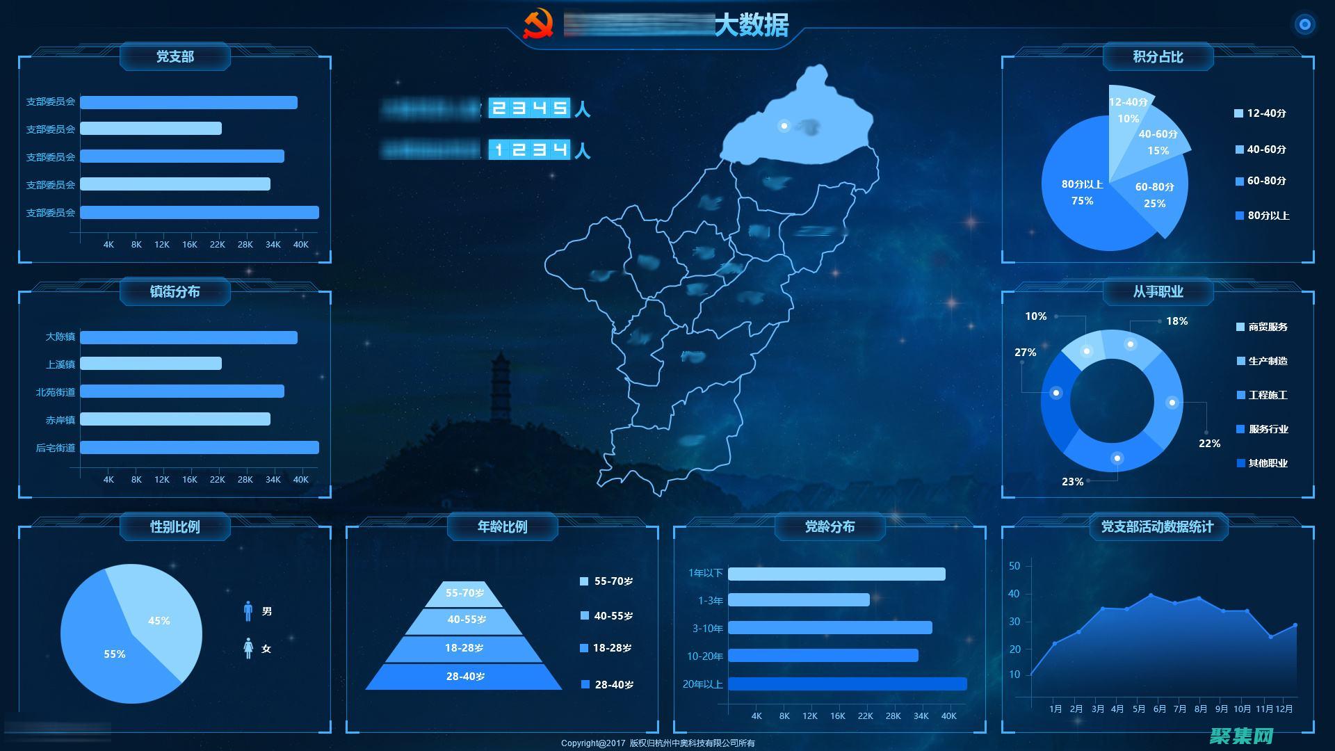 大数据分析在医疗保健中的变革力量：诊断和治疗创新 (大数据分析在李宁Jessica系列产品推广中起到哪些作用)