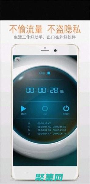 自定义计数器有两种方式