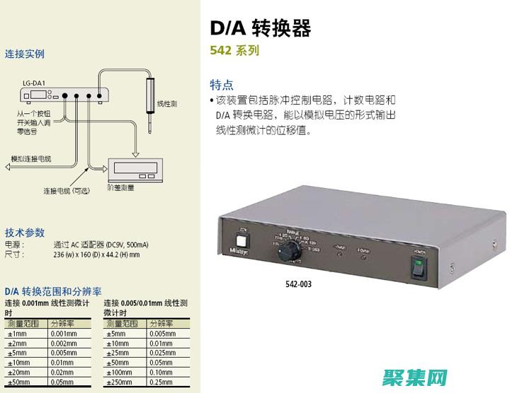 优化计数器代码是什么