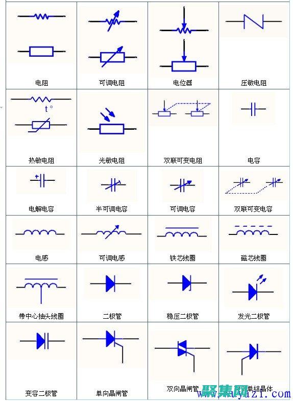 解决计数器的方法