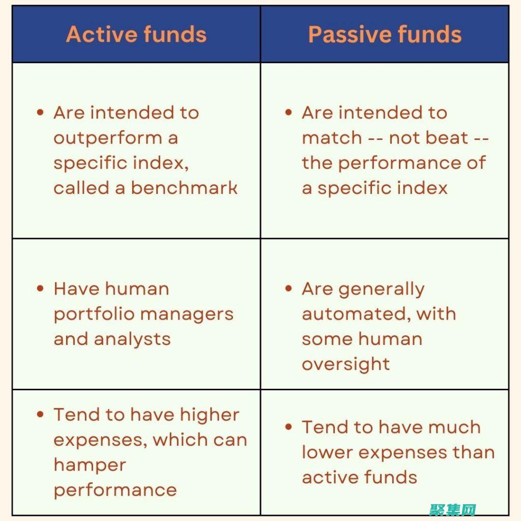 active造句简单带翻译