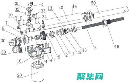 探索高级和隐藏技巧