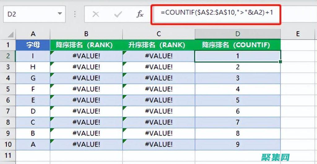 Rank函数与其他工具的集成