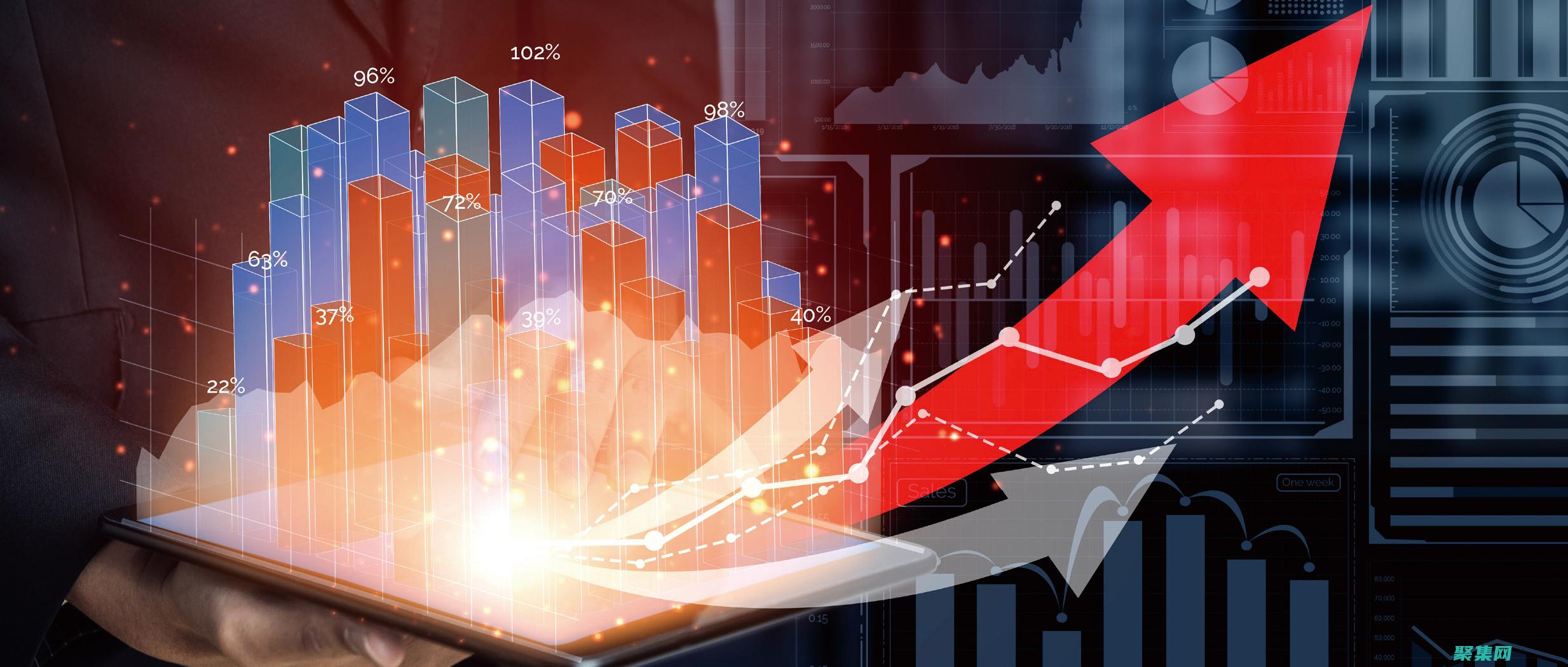 拥抱新技术和应用程序