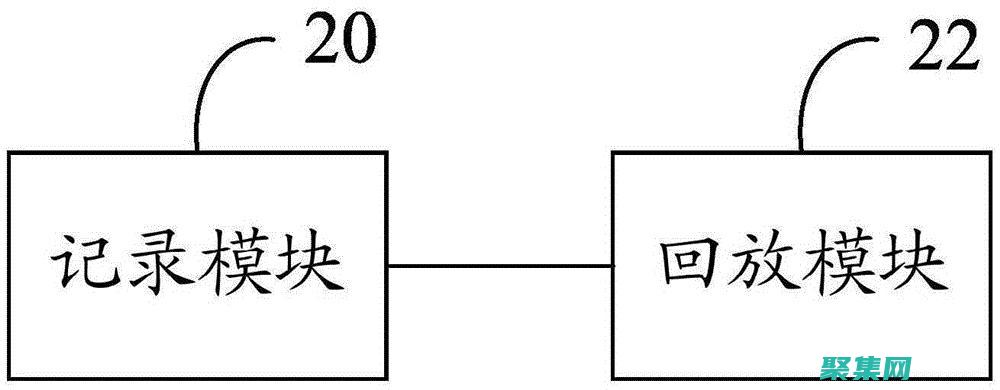 数据库迁移的两种方法