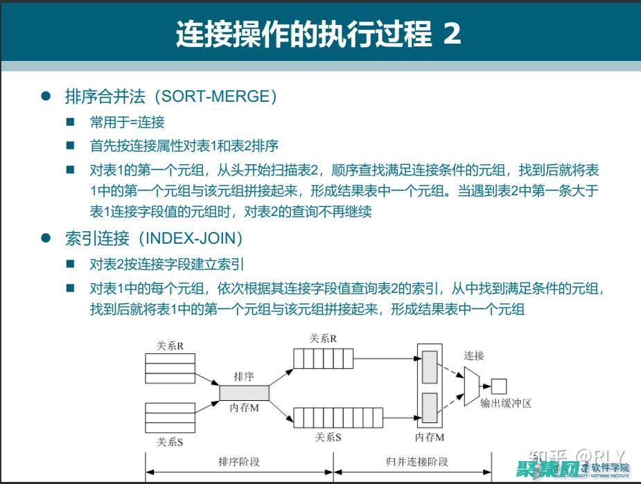 处理数据库连接故障并实现高可用性 (数据库连接问题)