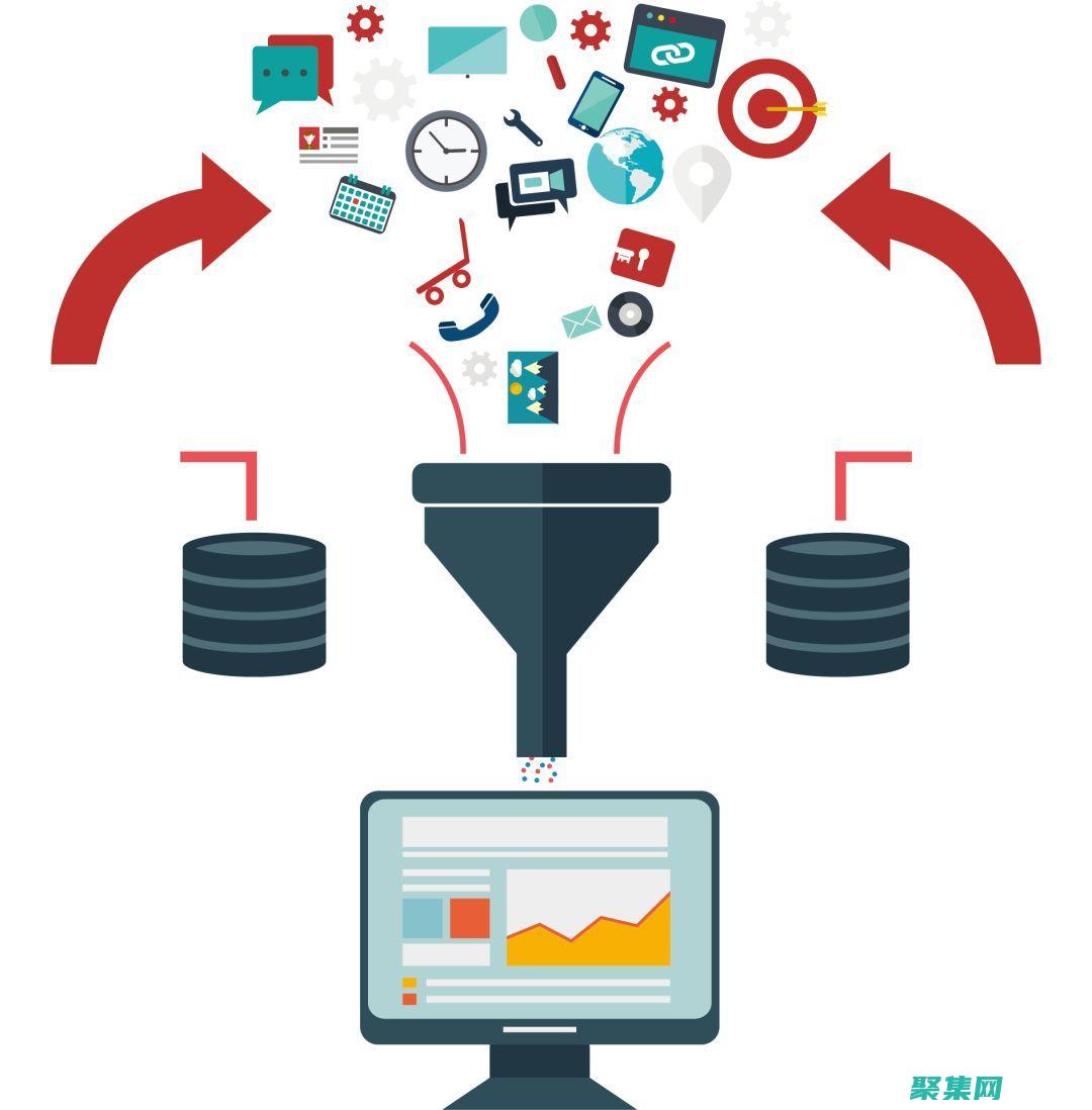 专家建议和常见错误