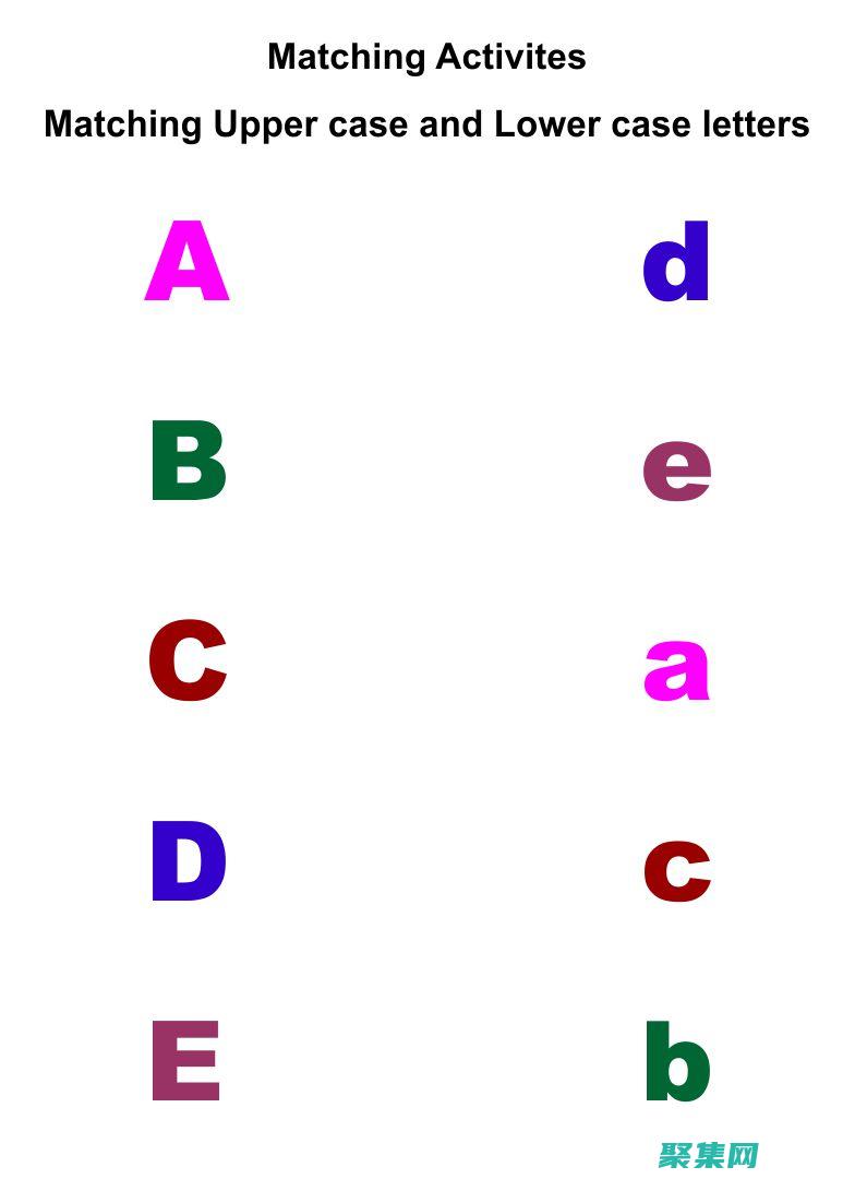 match函数的终极教程：涵盖所有你需要知道的 (match函数的用法)
