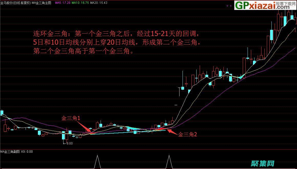 让数据搜索变得轻而易举