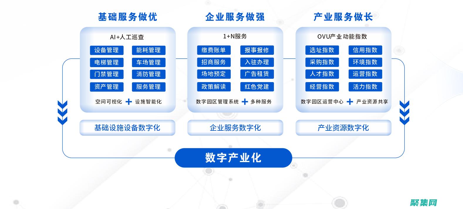 赋能 JavaScript 开发：使用 small 函数释放数字转换的强大功能 (赋能是什么意思)