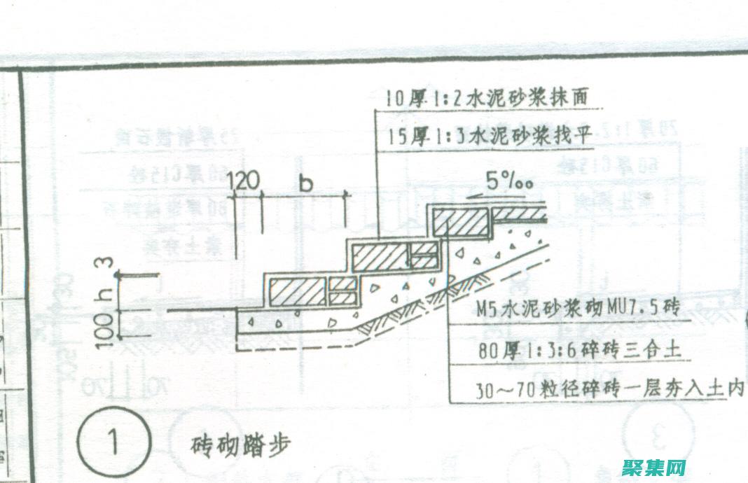 从基础到实际的深入探索