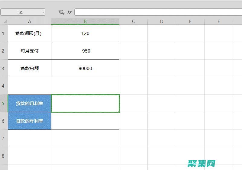 预测现金流和确定投资回报