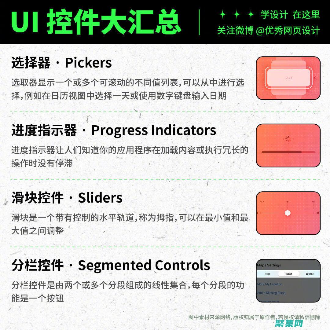 最佳实践和专业提示