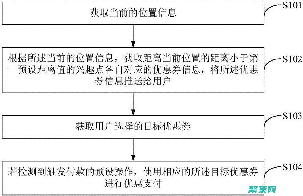 在支付方式管理页面中，点击添加支付方式。(支付方式管理费用劳务区别)