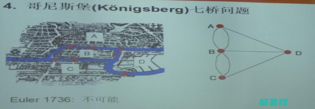 深入探究欧拉函数