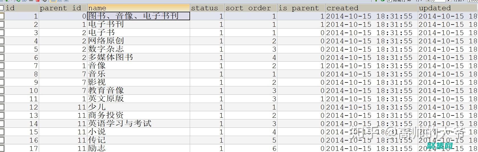 R图转换成关系模型的过程属于