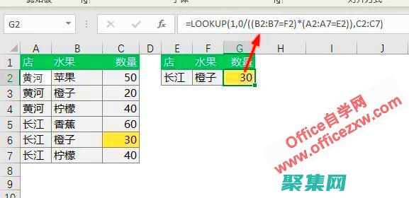 数据查找的强大