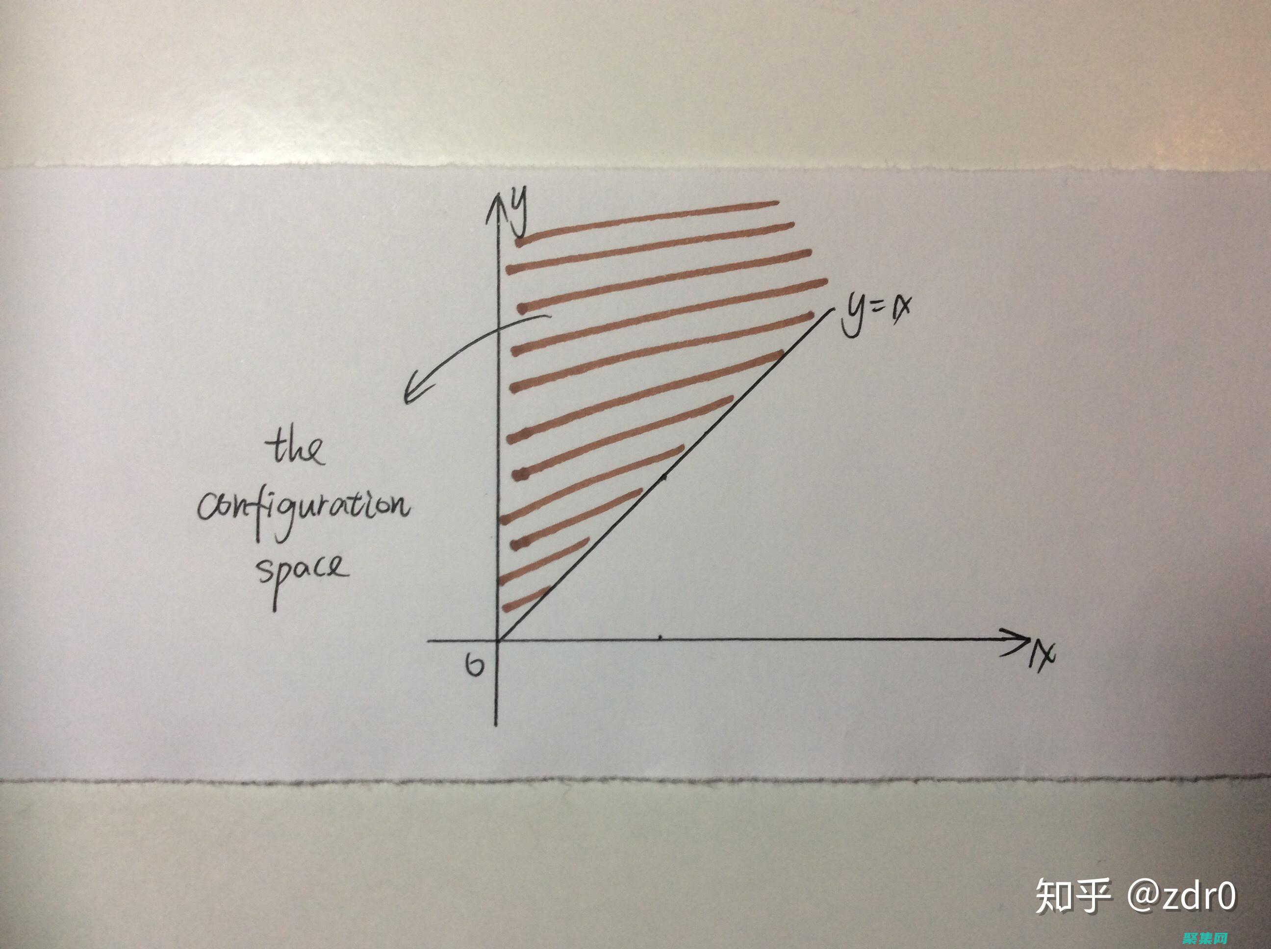 什么是它的表现?别小看它的危害程度