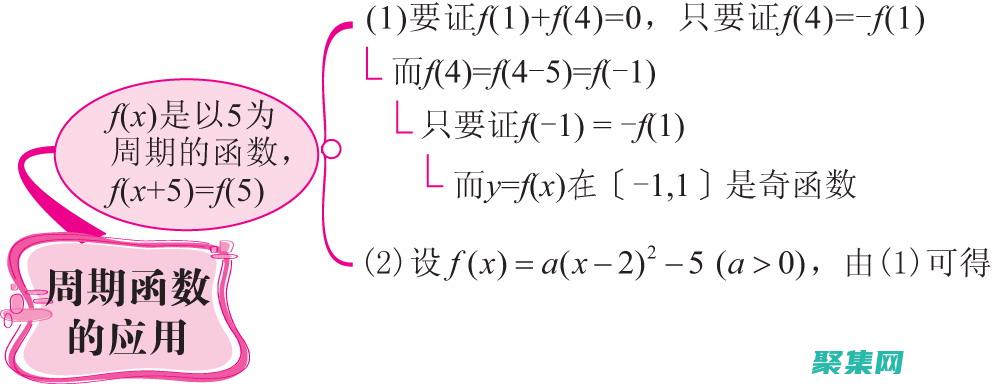 物理学和生物学中的关键作用