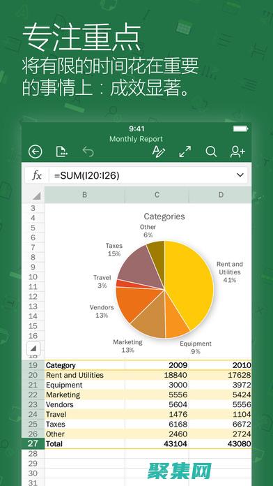 了解各种及其场景
