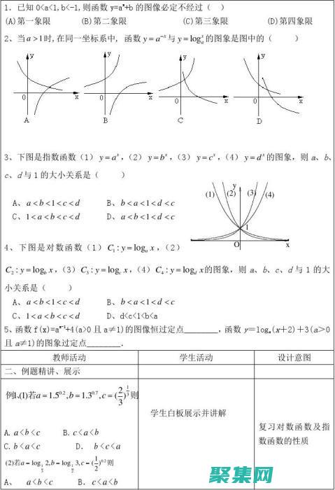 适所有级别的初学者指南
