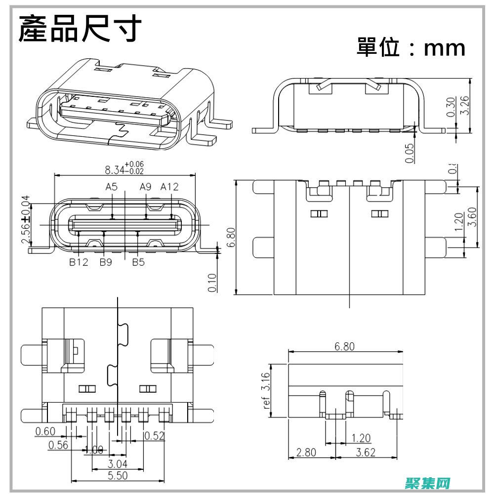 有助于提高代码质量和可靠性