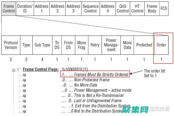 框中高效输入和